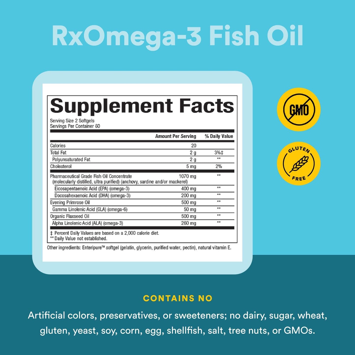 WomenSense RxOmega-3 Fish Oil with Evening Primrose & Flaxseed | Heart & Joints