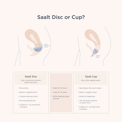 Saalt Menstrual Disc – Soft Flexible Reusable Silicone (Blue, Regular) | 12 Hour Wear, Made in USA