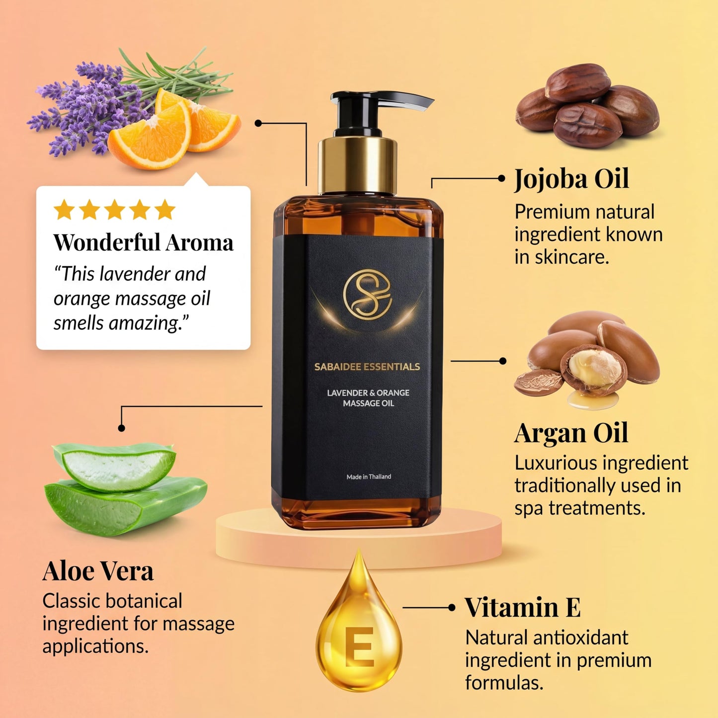 SABAIDEE Essentials Aromatherapy Massage Oil – Lavender & Orange, 10 oz