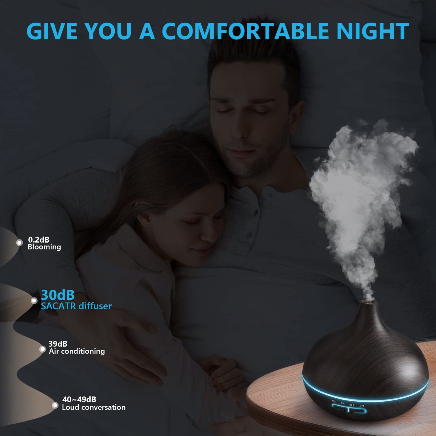 SACATR 550ml Ultrasonic Oil Diffuser with Remote – 30x5ml Essential Oils for Home & Office