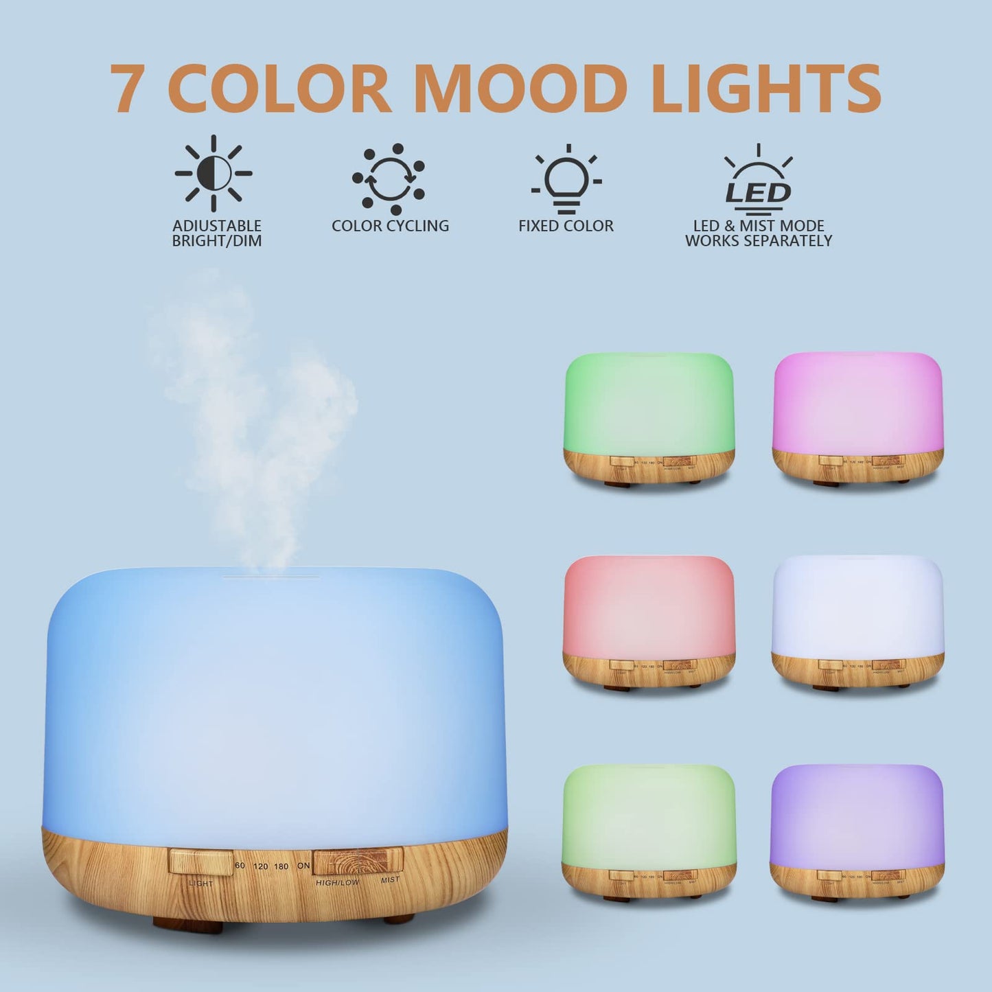 SACATR Essential Oil Diffuser Set – 500ml Ultrasonic Diffuser with 36 Oils, Remote, Auto Shut-Off, 4 Timers, 15 Colors