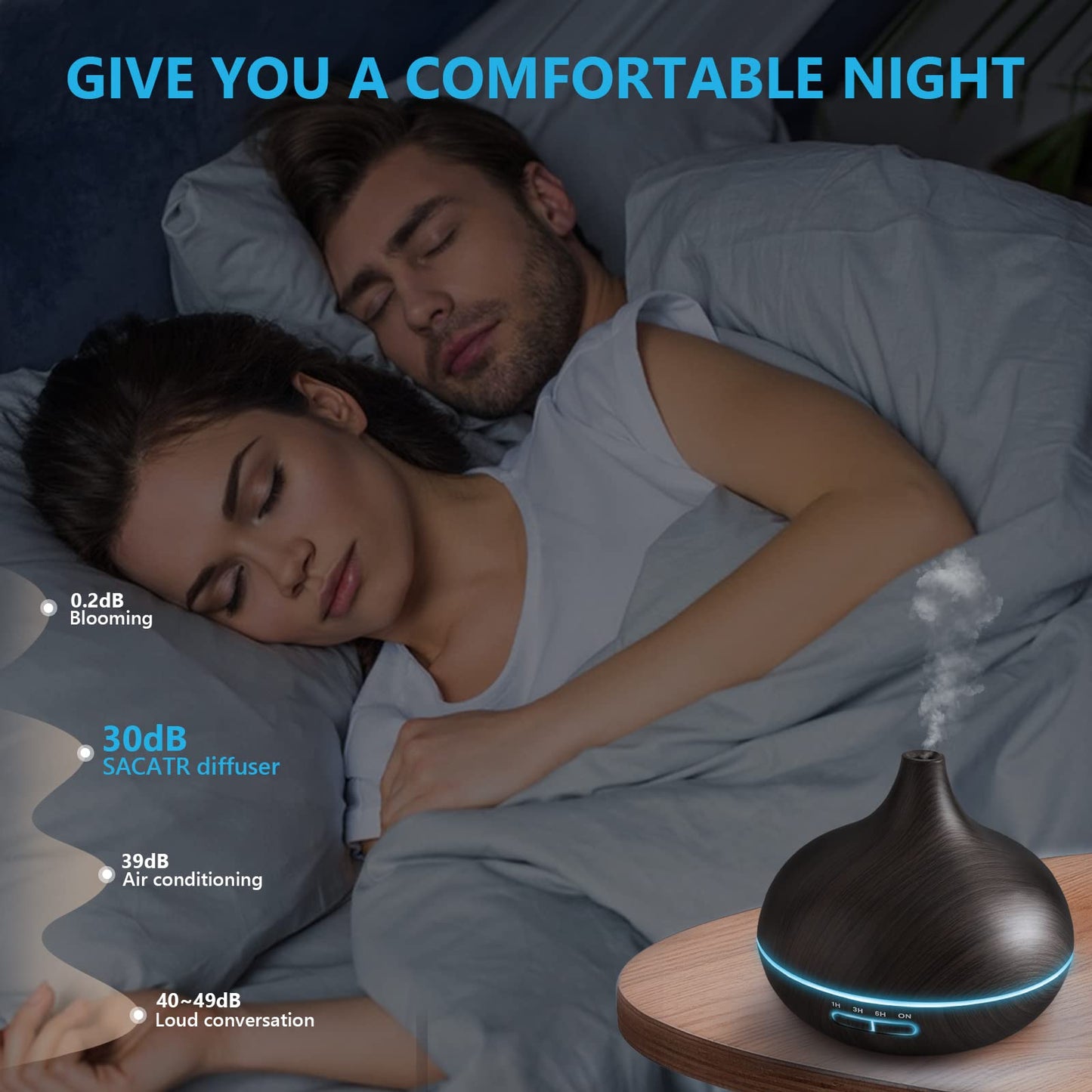 SACATR 550ml Oil Diffuser + 15 Essential Oils – Ultrasonic Diffuser with Remote