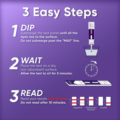 Safe Life Buprenorphine Urine Drug Test – Single Panel (10 ng/mL), 10-Pack, Fast 5-Min Results