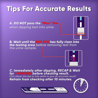 Safe Life Buprenorphine Urine Drug Test – Single Panel (10 ng/mL), 10-Pack, Fast 5-Min Results