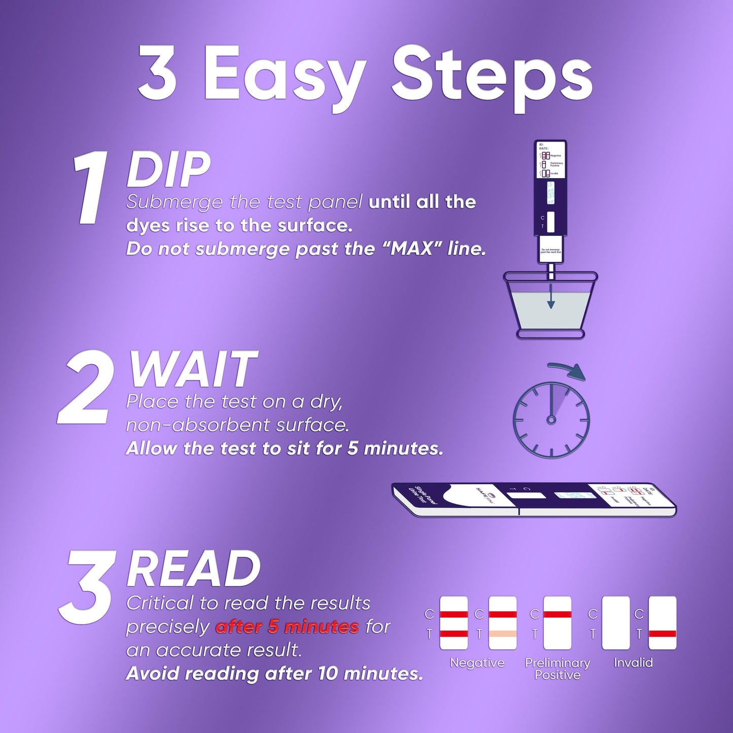 SAFE LIFE Highly Sensitive THC 15 ng/mL Single Panel Urine Test Kit – 10 Pack | Easy Home Drug Test