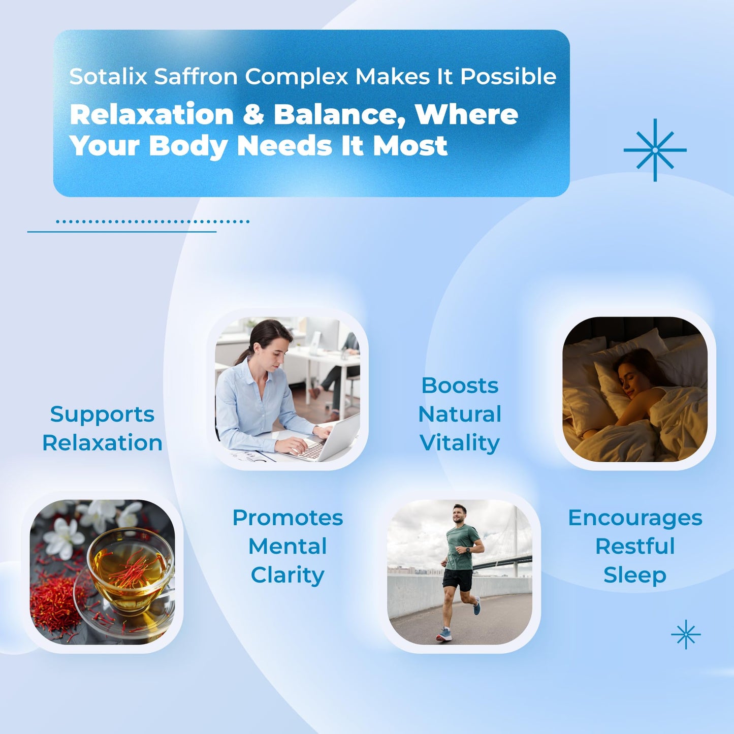 Saffron with Ashwagandha, Ginseng, L-Theanine, Relaxation, Restore – USA Made & Tested (150-day Supply, Pack of 1)