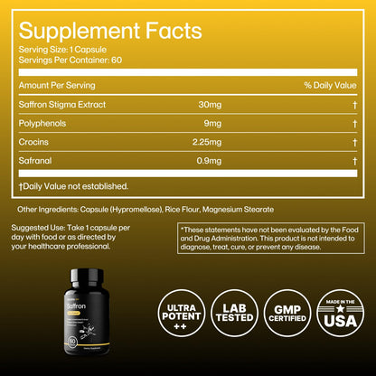 Notable Ultra-Potent Saffron Extract Capsules | 30mg | 20% Polyphenols, 7.5% Crocins, and 3% Safranal | Supports Mood, Eye Health, Memory, & Focus | 60 Day Supply
