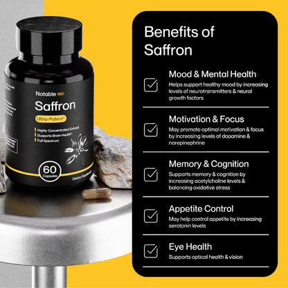 Notable Ultra-Potent Saffron Extract Capsules | 30mg | 20% Polyphenols, 7.5% Crocins, and 3% Safranal | Supports Mood, Eye Health, Memory, & Focus | 60 Day Supply