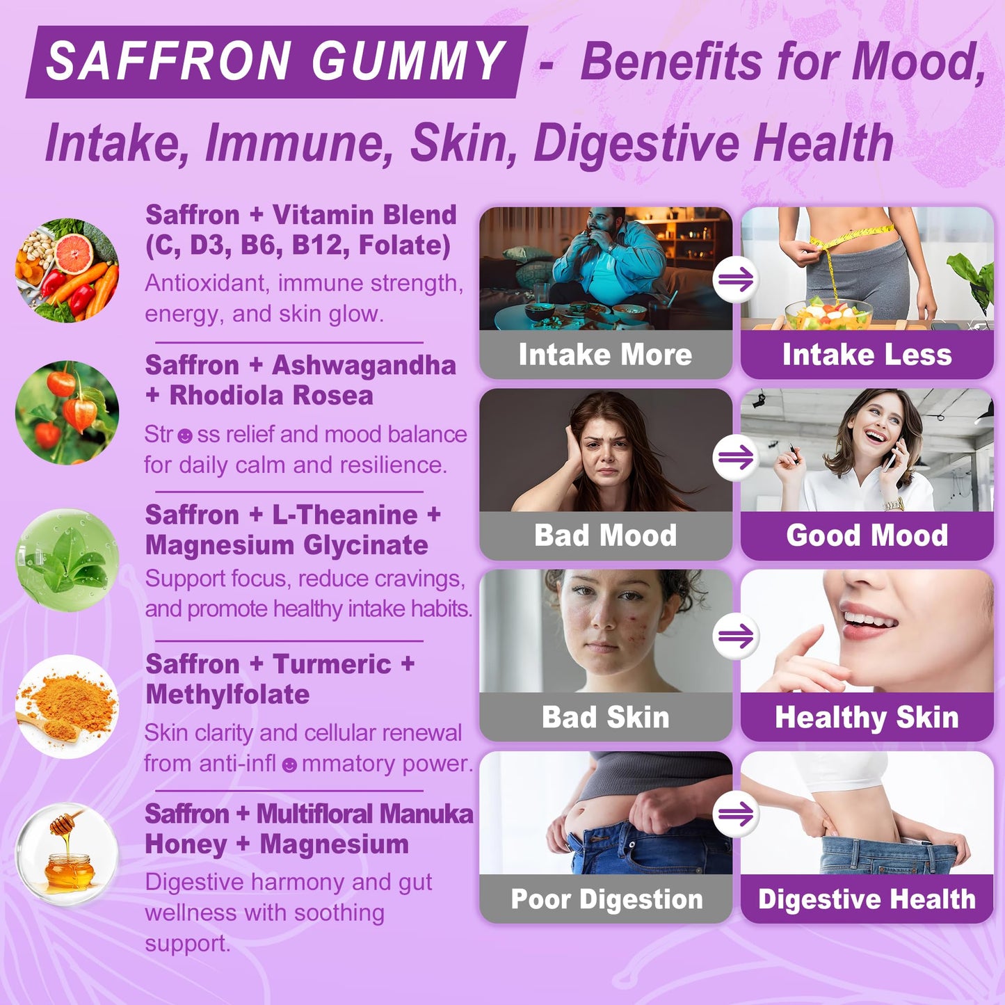 Saffron Gummies 100mg – 100% Pure Saffron Extract, Mood & Power (60 Count)