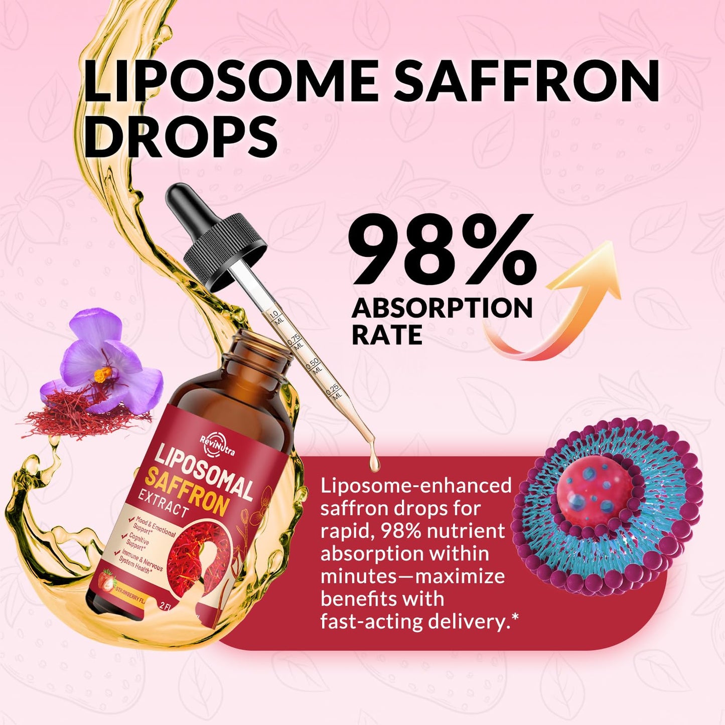 Saffron Liposomal Drops 88.5mg – Mood, Focus & Energy (Strawberry, 2oz)