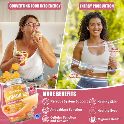 Safgumjel Vitamin B2 Gummies – Riboflavin 400mg + Magnesium & CoQ10 | Sugar Free, Vegan, Strawberry, 60 Count