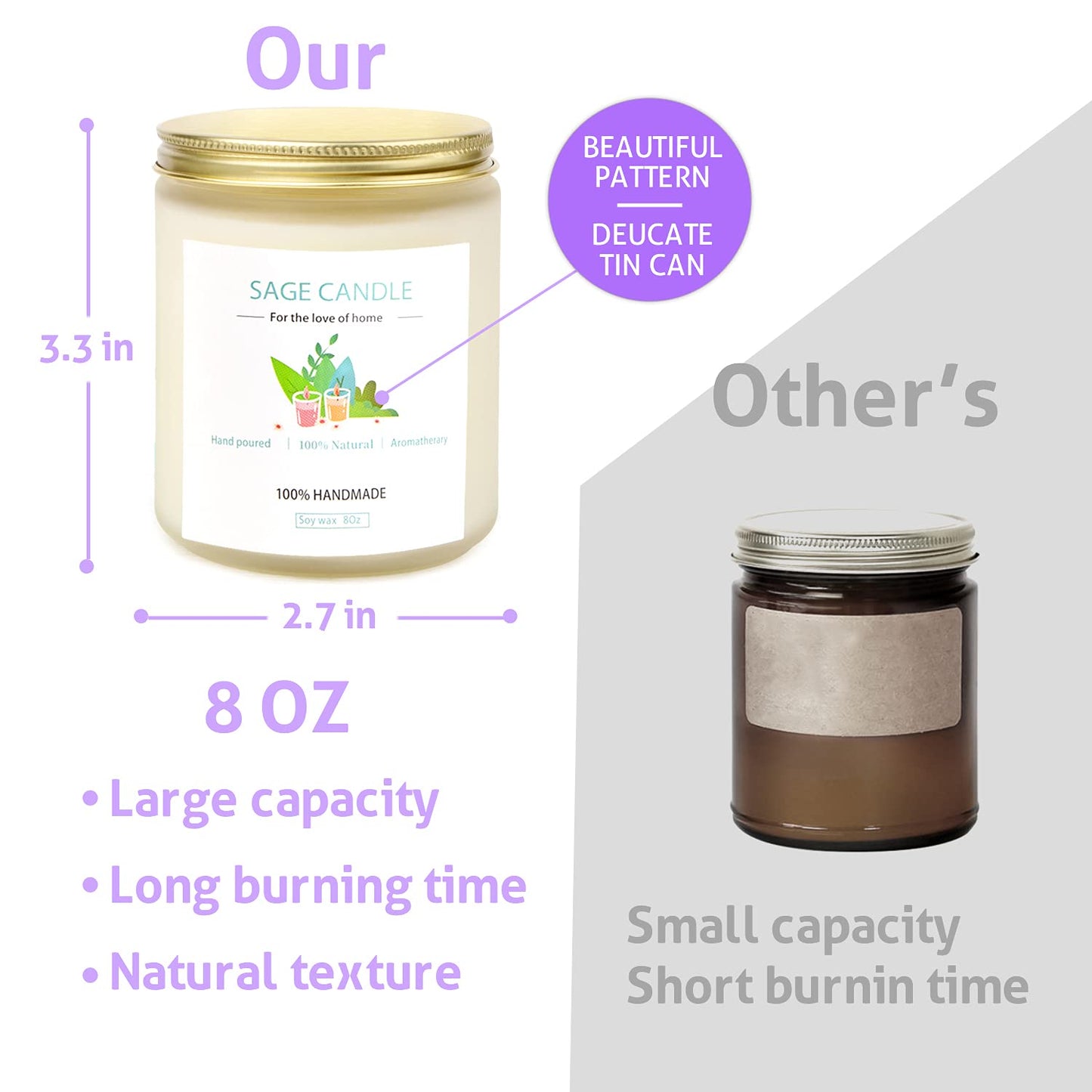 Sage Candle 8oz – Purification & Healing, 45h Soy Wax for Home Cleansing