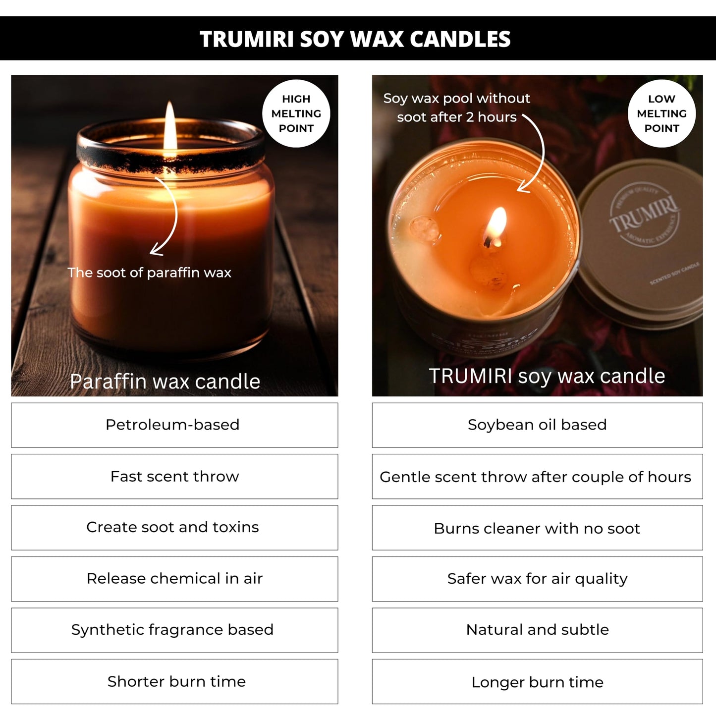 Sage Candle for Cleansing House with Crystals – 5oz Soy Wax, Non-Toxic Aromatherapy Gift