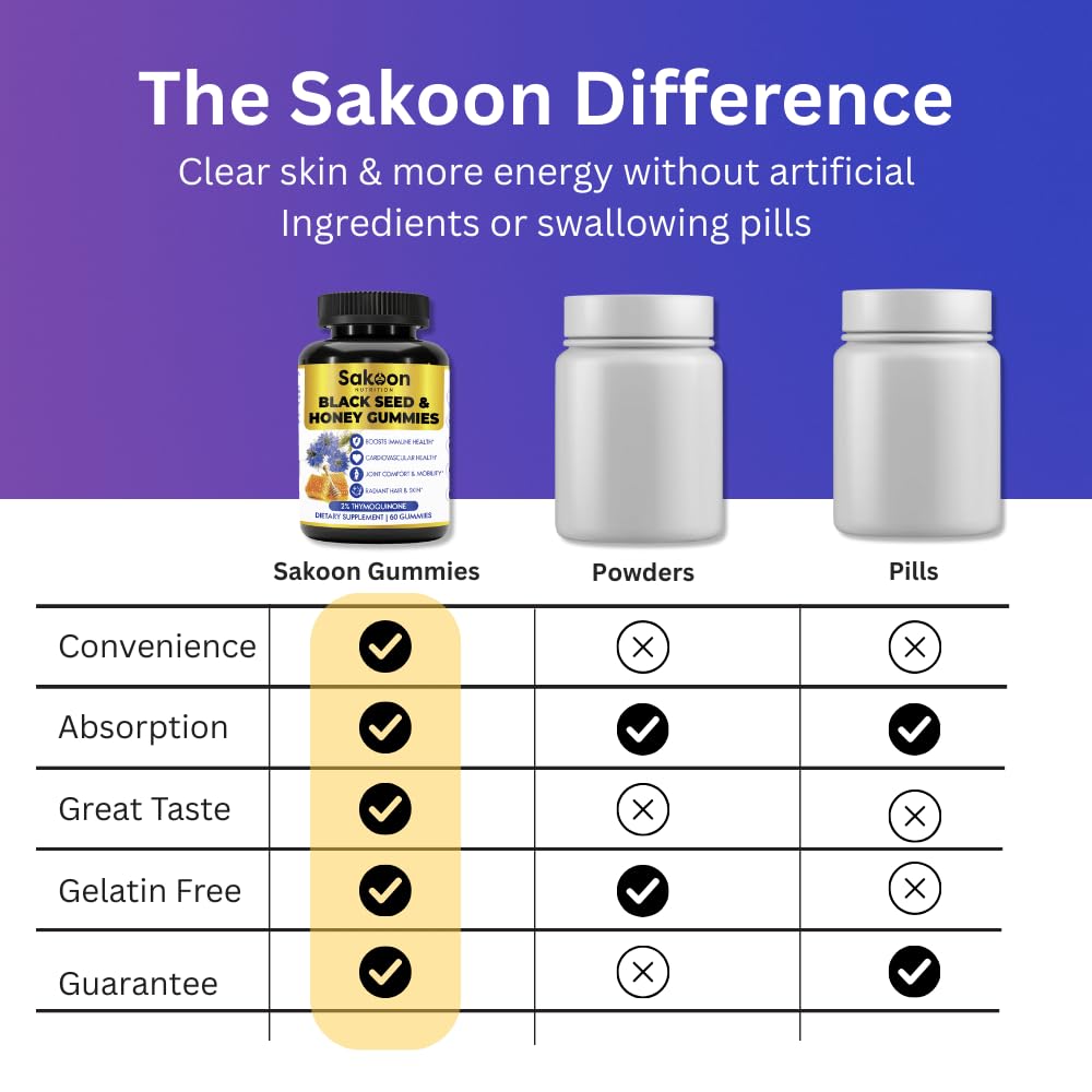 Sakoon Nutrition Black Seed Oil Gummies 2% Thymoquinone – Immune & Joints Support (60 Gummies)