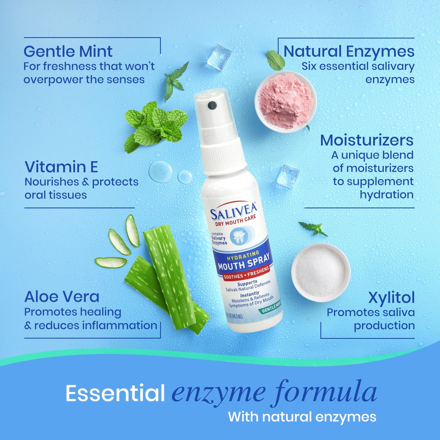 SALIVEA Extra Gentle Dry Mouth Spray – Soothing Mint, 250 Pumps 2-Pack