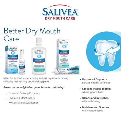 SALIVEA Extra Gentle Dry Mouth Spray – Soothing Mint with Enzymes (1.5oz, 250 Pumps)