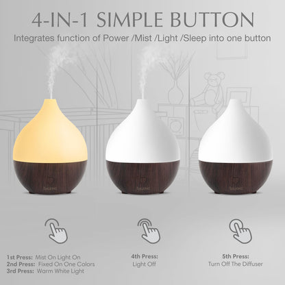 SALKING Essential Oil Diffuser Set (2 Dark, 100ml) – Small Ultrasonic Diffusers with Auto Shut-Off