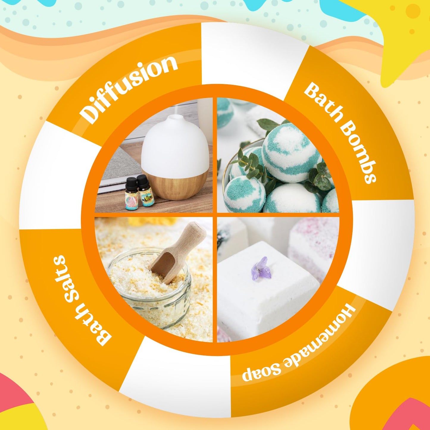 SALUBRITO Beach Fragrance Oils Set – Summer Essential Oils for Diffuser, Candle & Soap Making