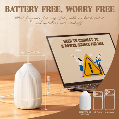 SALUBRITO Essential Oil Diffuser 100ml – Mini Ultrasonic, 7 LED Lights, Auto Shut-Off, White