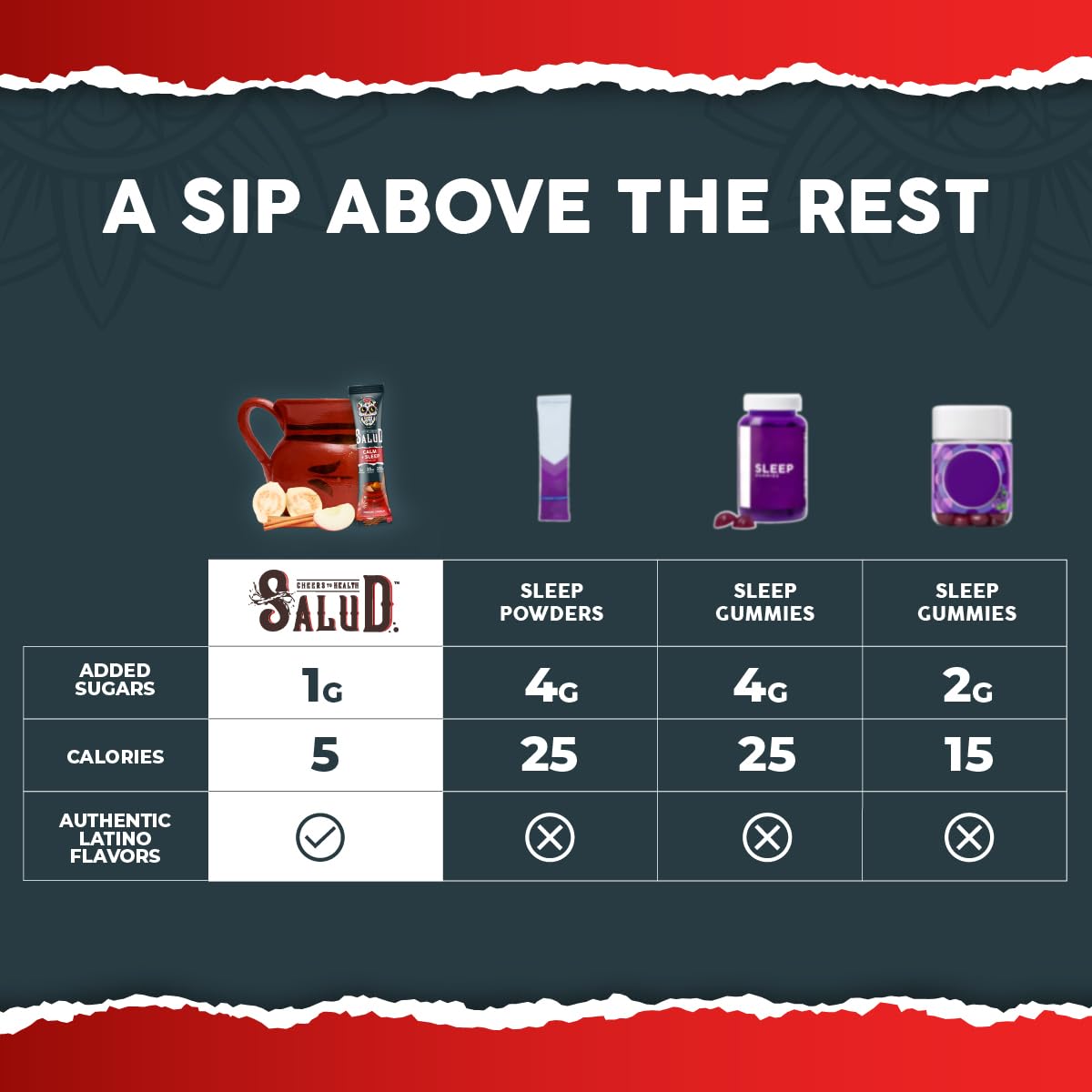 Salud 2-in-1 Sleep Aid + Calm Drink Mix – Ponche Flavor
