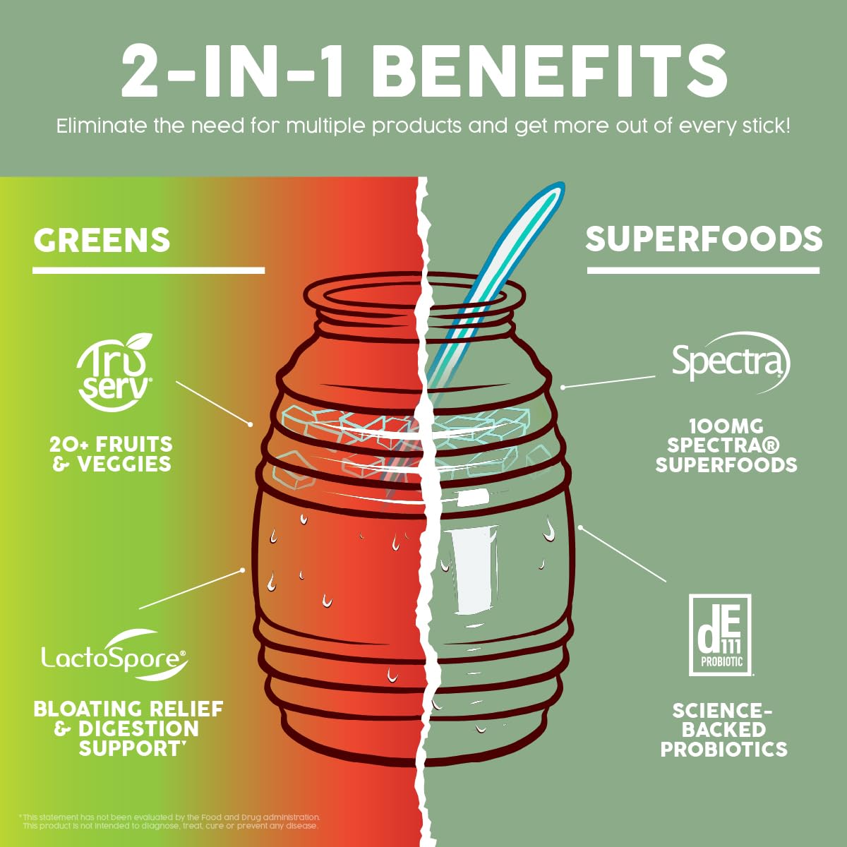 Salud 2-in-1 Greens Powder + Superfood Drink Mix – Strawberry Lime, 15 Servings (Vegan)