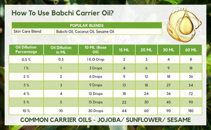 Salvia Babchi Oil (Psoralea Corylifolia) - Pure Cold-Pressed Carrier Oil 50 ml with Dropper | Therapeutic Grade