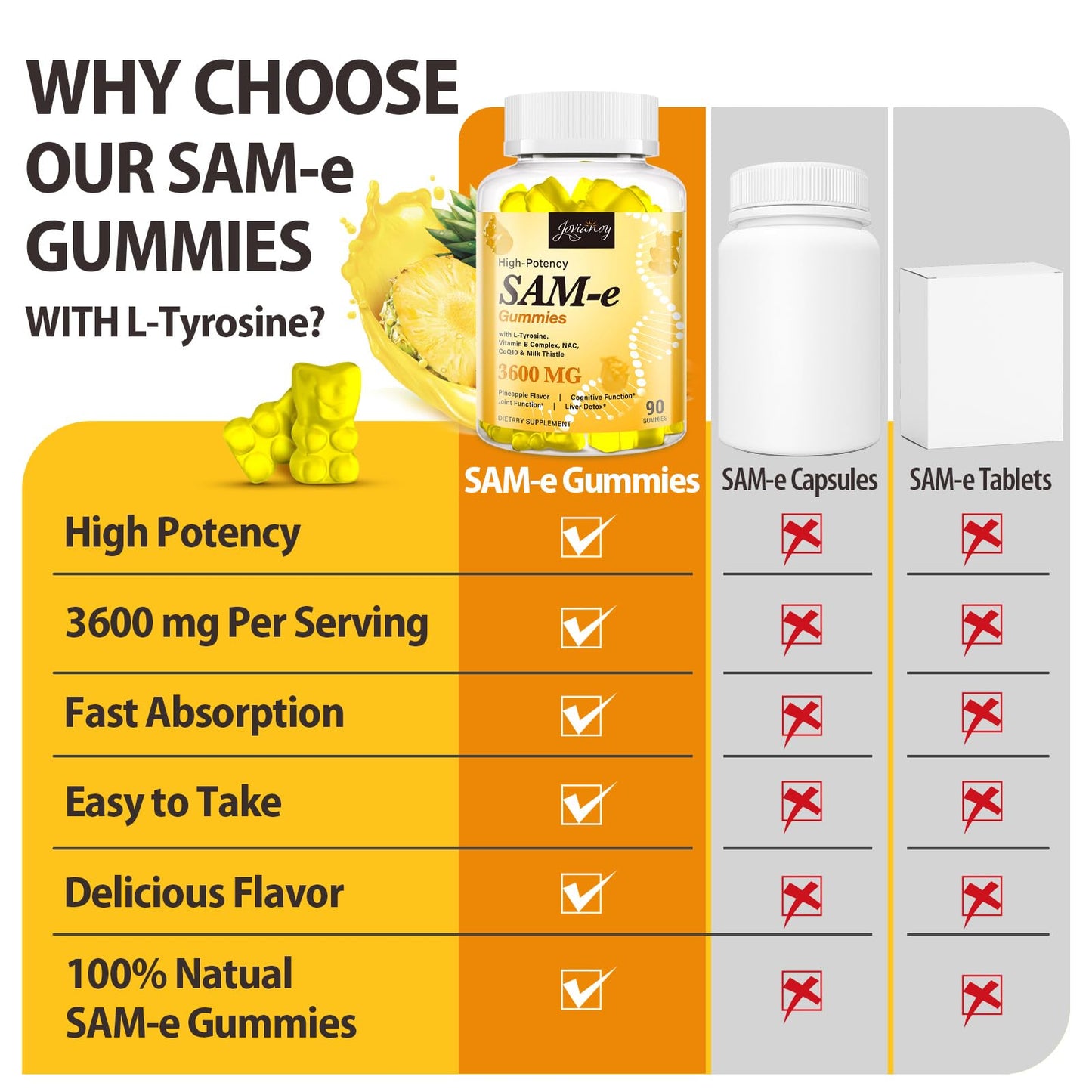 SAM-e Gummies with L-Tyrosine & NAC – Pineapple, 180 Gummies | Vegan