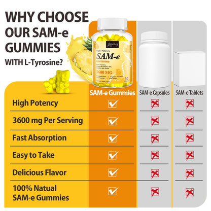 SAM-e Gummies with L-Tyrosine & NAC – Pineapple, 180 Gummies | Vegan
