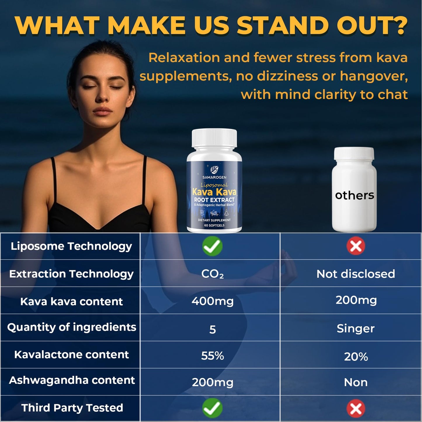 Samarogen Kava Kava Capsules – Liposomal 55% Kavalactones with Ashwagandha, Chamomile, Lemon Balm & Passionflower (60 Softgels)