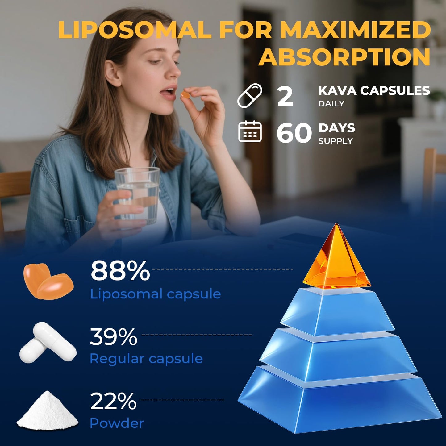 Samarogen Kava Kava Capsules — Liposome 55% Kavalactones with Ashwagandha & Sleep Support (120 Softgels)