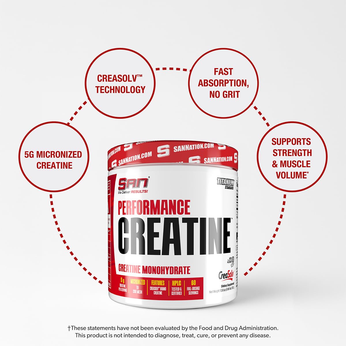SAN Performance Creatine 300g – Supports Muscle Growth & Athletic Endurance | 60 Servings