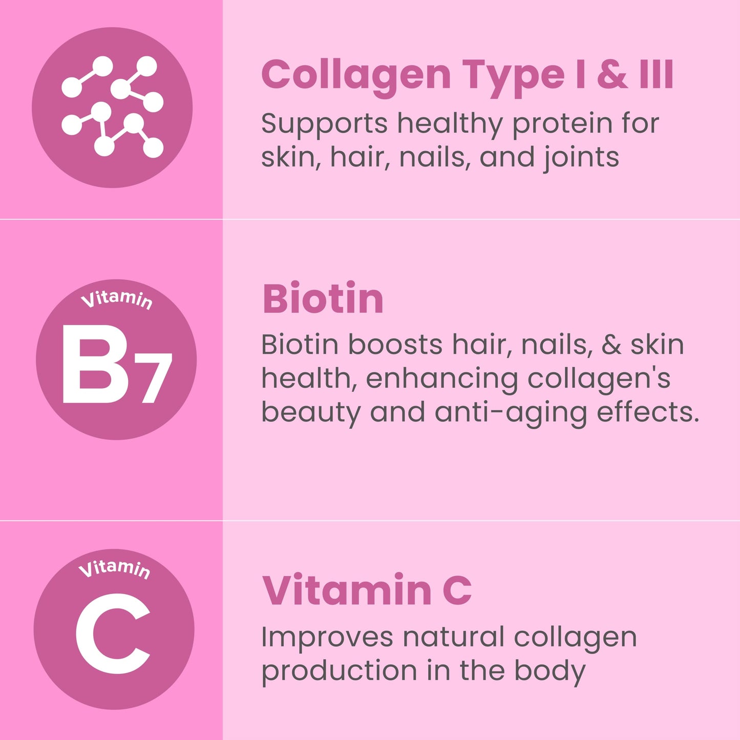 Sanar Naturals Collagen Pills with Biotin and Vitamin C - 150 Capsules