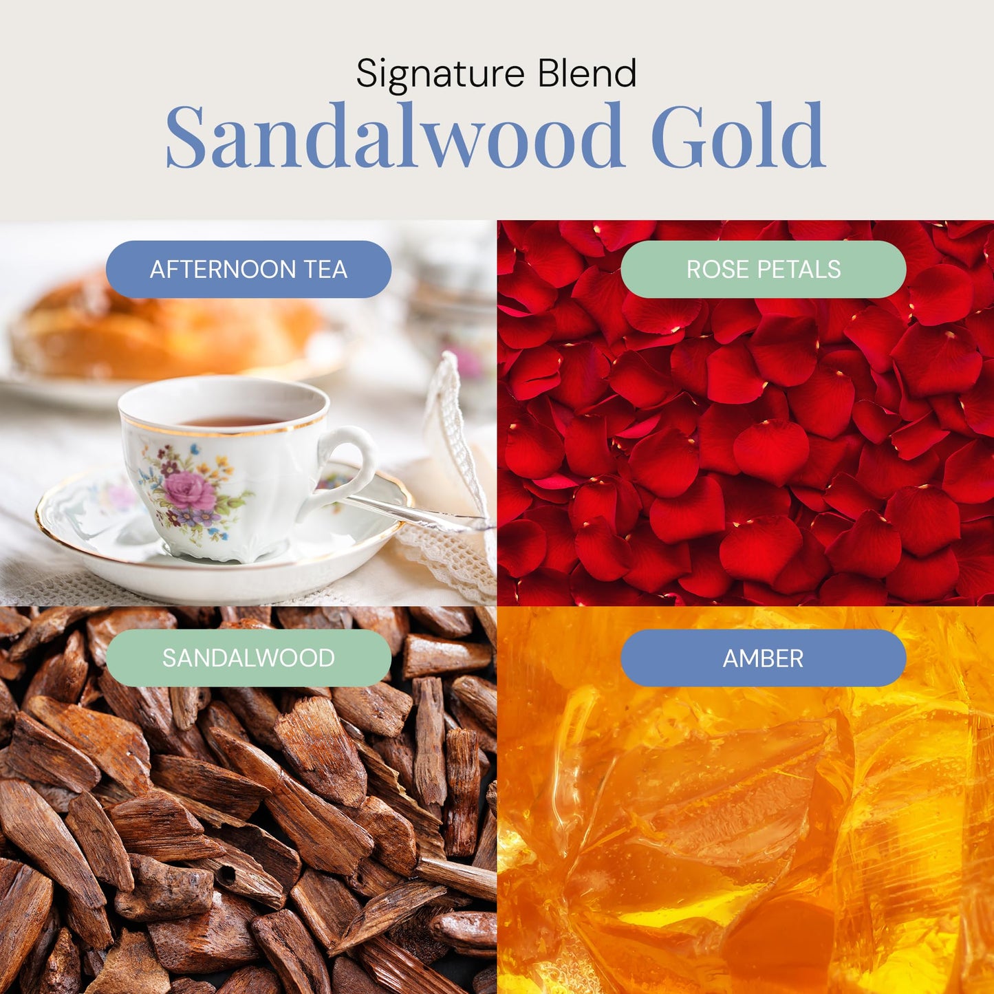 Sandalwood Gold Aroma Oil - Essential Oils Blend for Diffusers | 100 mL