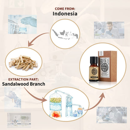 Sandalwood Essential Oil AKARZ – Organic Therapeutic 10ml