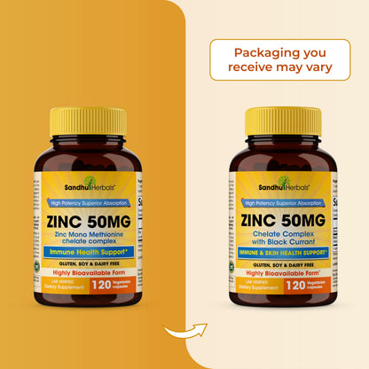 Zinc Supplements for Men and Women – Zinc 50mg with Black Currant | 120 Vegetarian Capsules | Immune Support & Skin Health