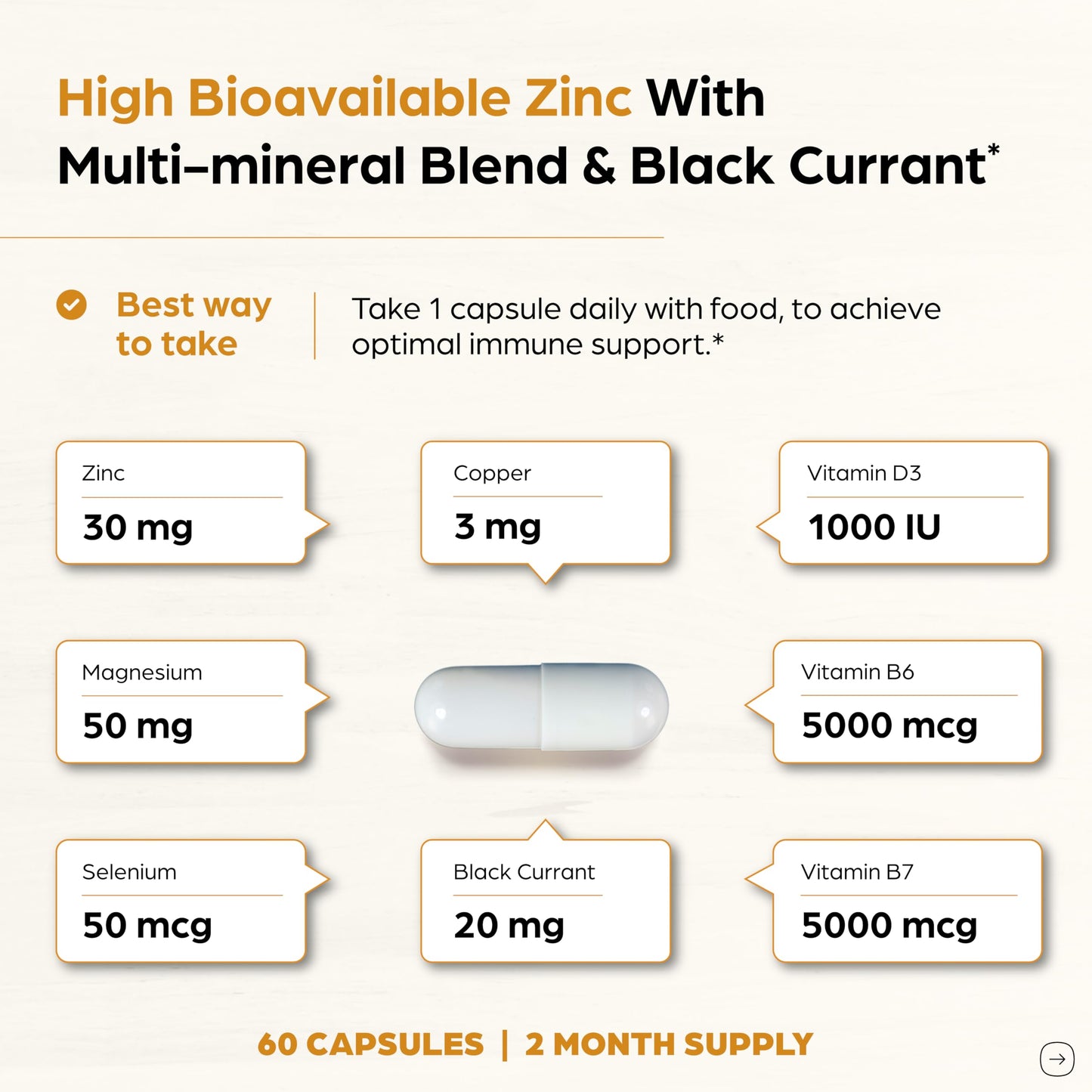 Sandhu Herbals Zinc 30mg with Vitamin D3, Magnesium & More | 60 Capsules | Immune, Skin, Hair & Nails Support