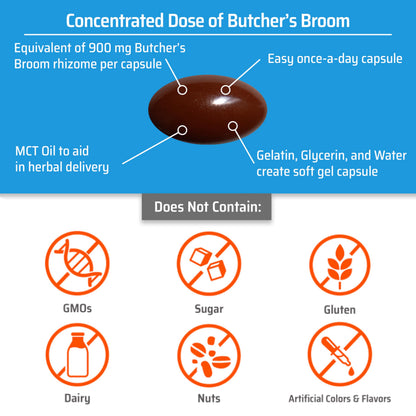 Sanhelios Circu Caps Higher Dose 900mg Butcher's Broom Extract - 2 Pack | Circulation & Vein Support