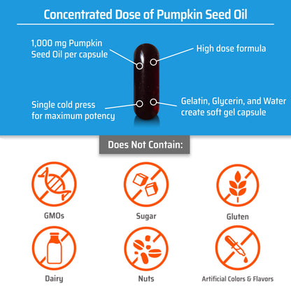 Sanhelios Curbita 1000mg Pumpkin Seed Oil – Bladder Support for Men & Women | Non-GMO, Sugar-Free