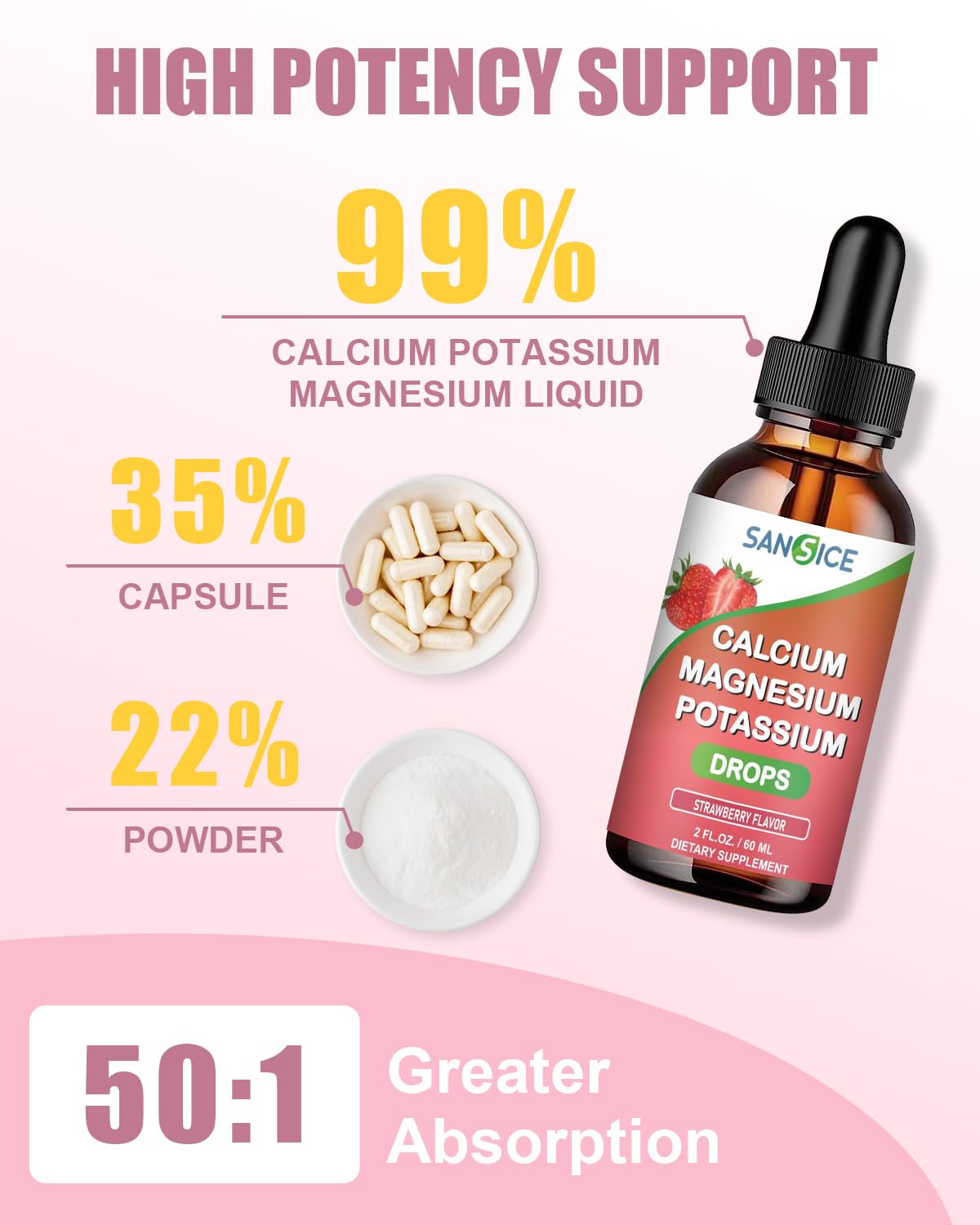 SANSICE Calcium Magnesium Potassium Liquid Supplement – Strawberry, 60ml, High Absorption, Vegan & Non-GMO