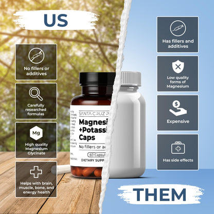 Santa Cruz Paleo Magnesium + Potassium Caps | Magnesium Glycinate 166 mg + Potassium Citrate 38 mg | Paleo, Keto, Gluten Free, Sugar Free | American Made | 60 Caps