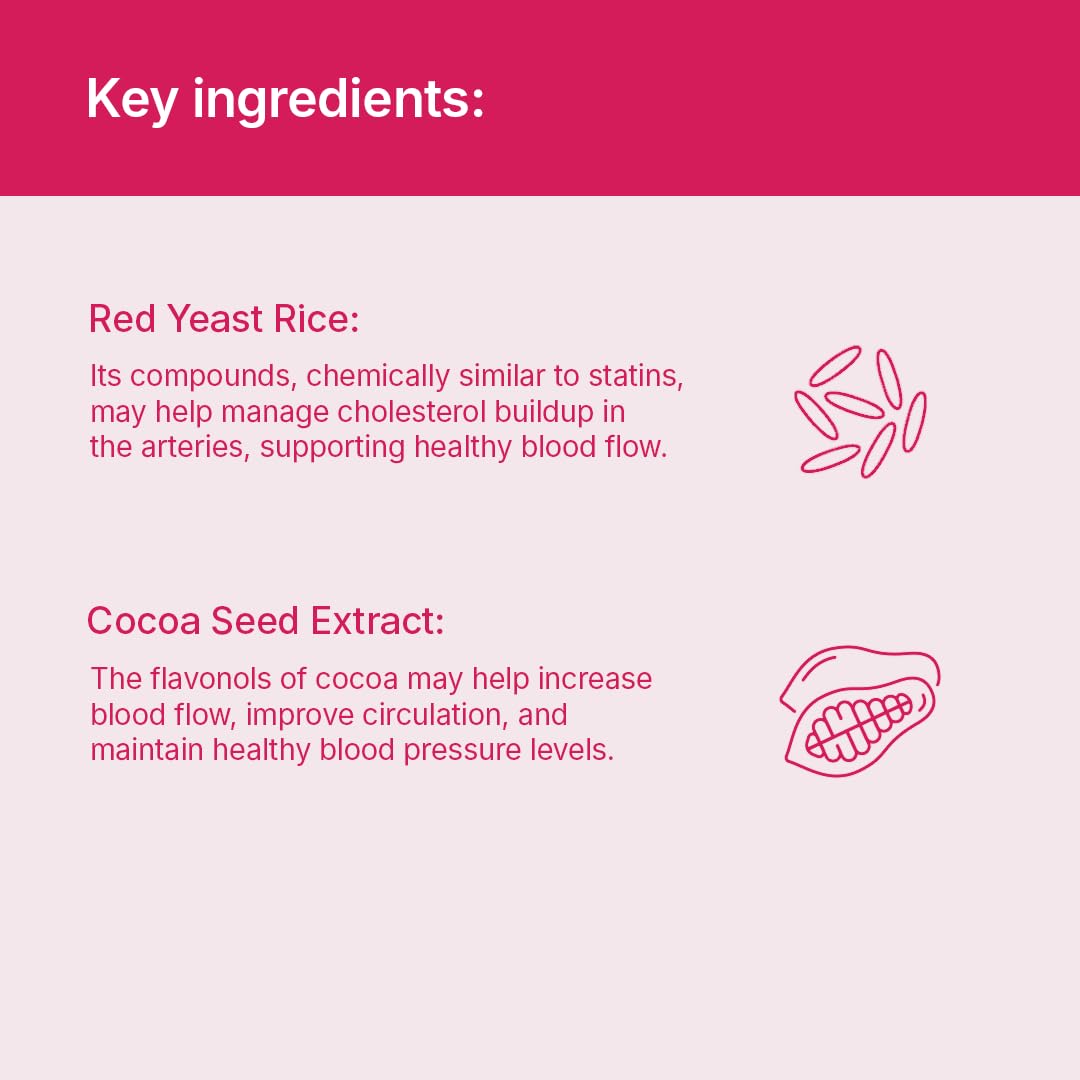 Santo Remedio Cholesterol Plus – Red Yeast Rice & Cocoa Supplement