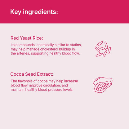 Santo Remedio Cholesterol Plus – Red Yeast Rice & Cocoa Supplement
