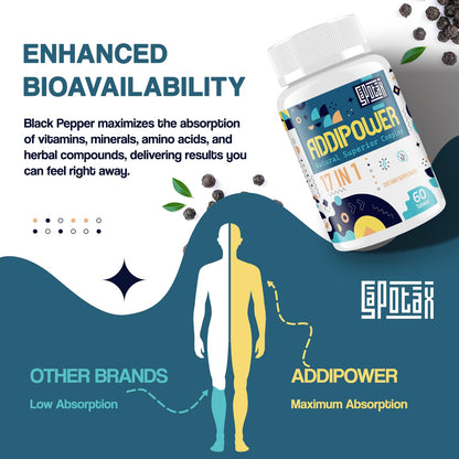 Sapotax 17-in-1 Brain Supplement with Herbal Extracts (60 Tablets)