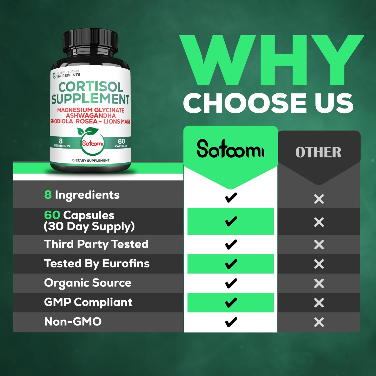 Satoomi 8in1 Cortisol Manager with Magnesium Glycinate, Ashwagandha, Rhodiola Rosea, Lions Mane & More – Cortisol Reducer Supplement Men & Women – 60 Capsules