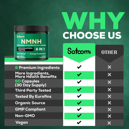 Satoomi 8in1 NMNH - NMN Supplement Alternative - NAD Supplement to Support NAD Levels Added Fisetin, Resveratrol, Quercetin, Turmeric, Berberine, Vitamin D3 & C - 60 Count for 30 Days