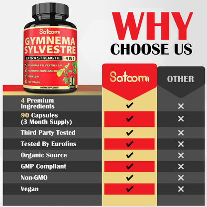Satoomi Pure Gymnema Sylvestre Capsules – 90 Count, 3-Month Supply with Neem, Holy Basil & Turmeric