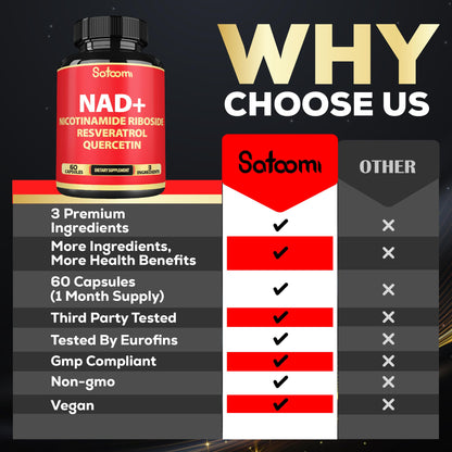 Satoomi NAD Supplement with Nicotinamide Riboside NR, Resveratrol, Quercetin - 60 Count - 30 Days