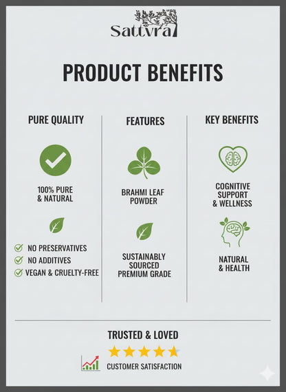 Sattvra Brahmi Powder – 8oz (227g) | Finely Ground Brahmi Leaves for Hair Care & DIY Masks