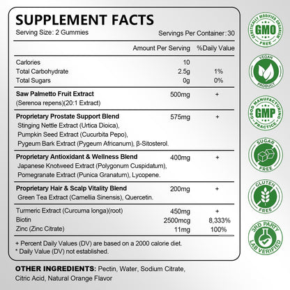 2 Pack Saw Palmetto Gummies for Men – DHT Blocker, Prostate Health & Hair Support, 120ct