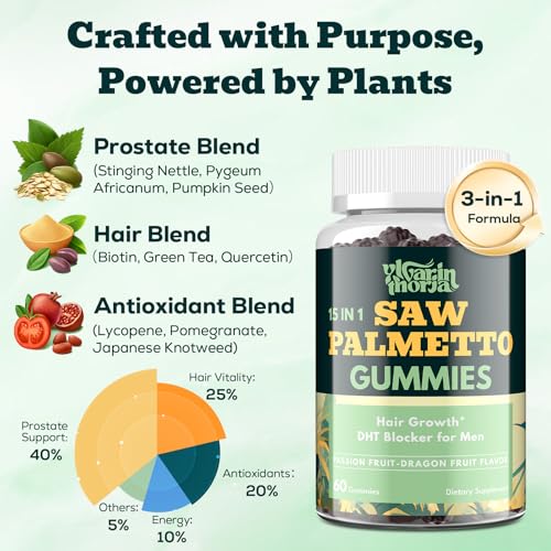Saw Palmetto Gummies for Men – 600mg DHT Blocker with Biotin & Pumpkin Seed, 60 Gummies